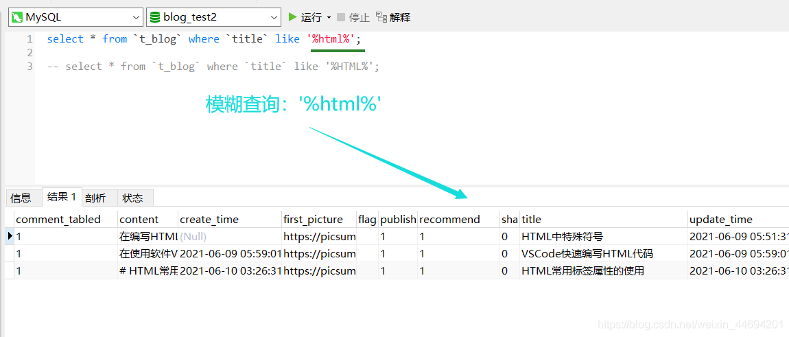 深入探究Mysql模糊查询是否区分大小写