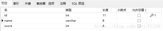 MySql关于null的函数使用分享