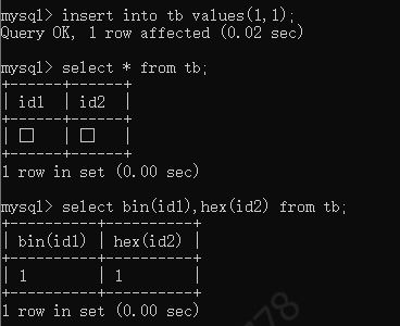 MySQL 5.7常见数据类型