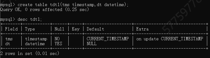 MySQL 5.7常见数据类型