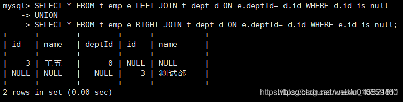 MySQL 四种连接和多表查询详解