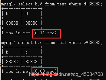 MySQL索引是啥?不懂就问