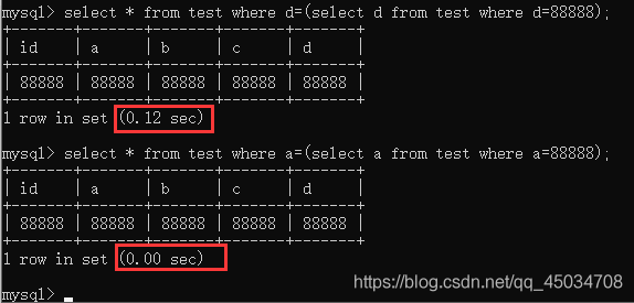 MySQL索引是啥?不懂就问