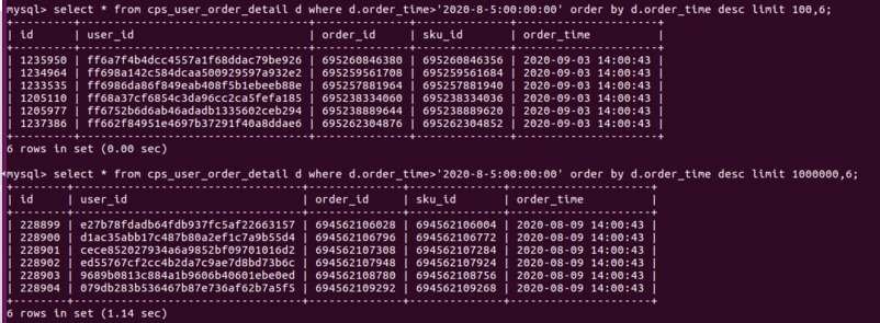 MySQL深度分页(千万级数据量如何快速分页)