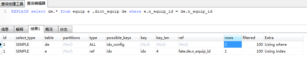 SQL优化老出错,那是你没弄明白MySQL解释计划用法