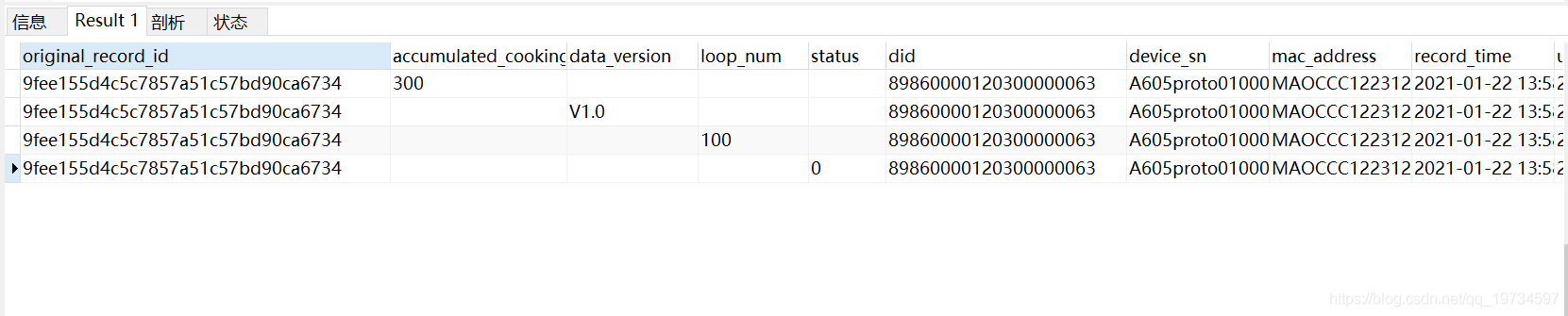 Mysql纵表转换为横表的方法及优化教程