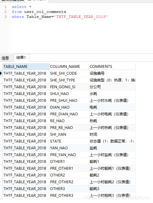 一篇文章带你了解SQL之CASE WHEN用法详解