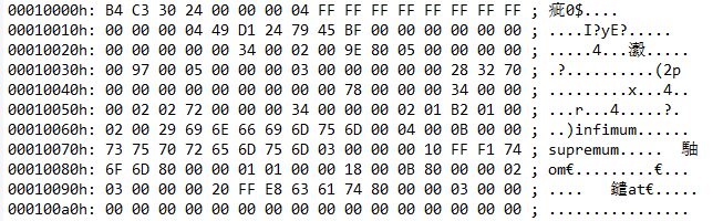 mysql IS NULL使用索引案例讲解