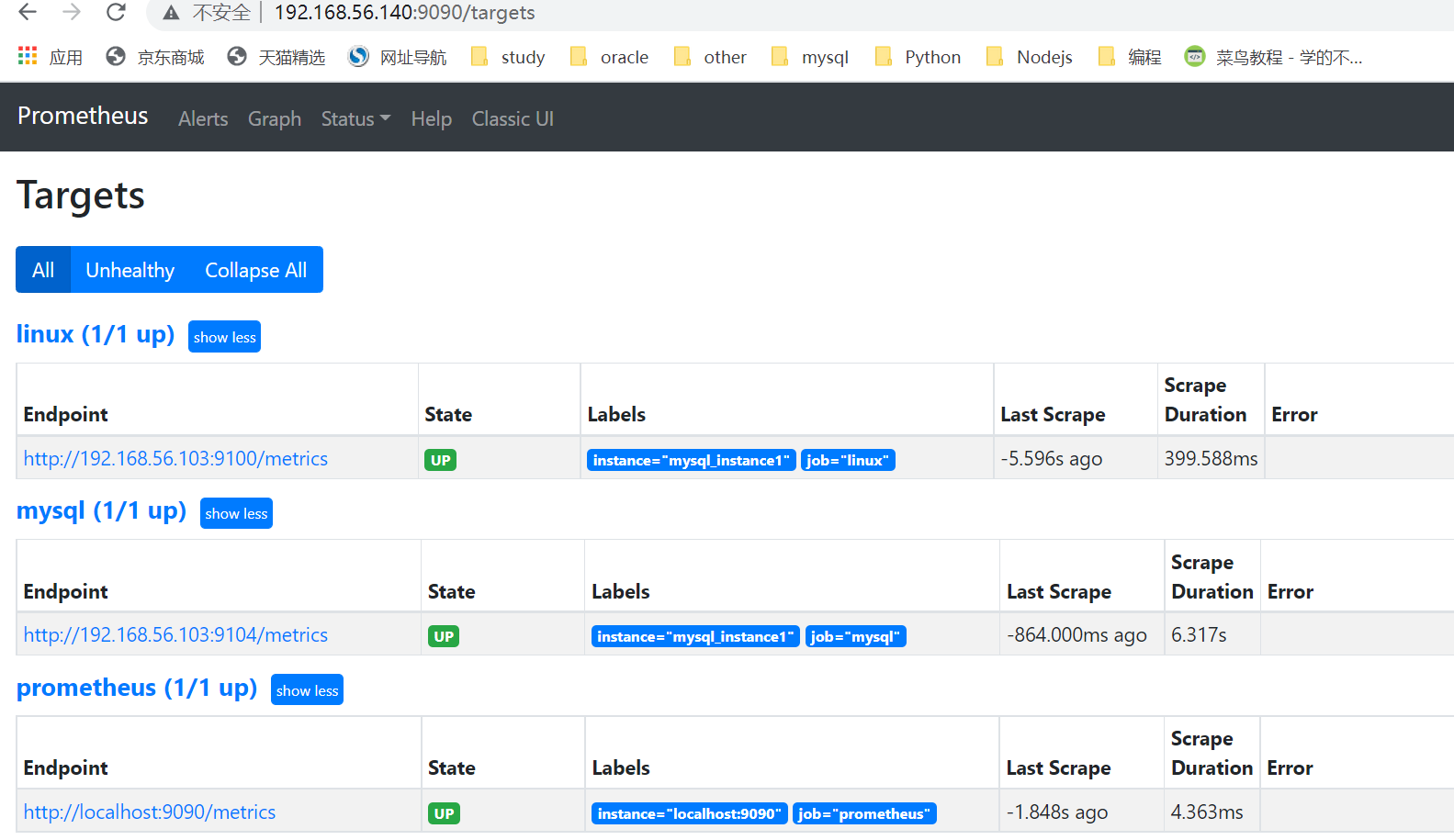 Prometheus 监控MySQL使用grafana展示