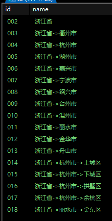 MySQL8.0的WITH查询详情