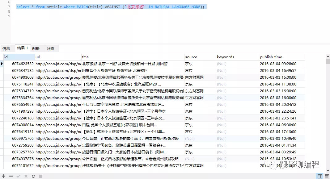 基于 Mysql 实现一个简易版搜索引擎