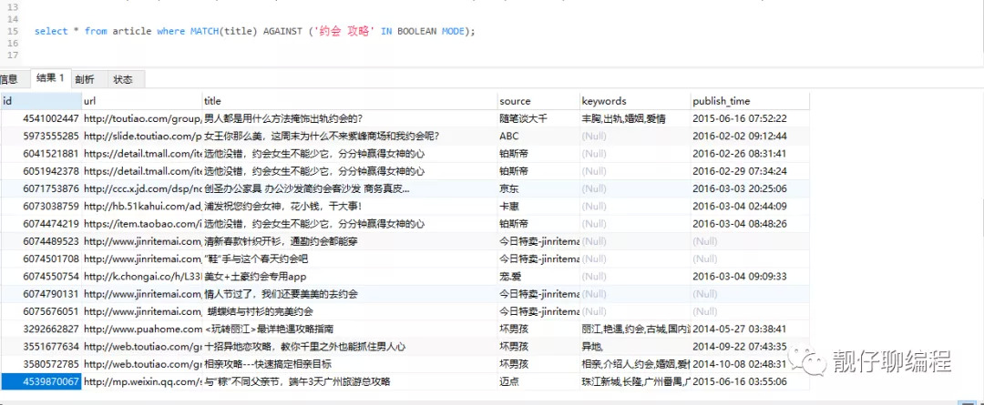 基于 Mysql 实现一个简易版搜索引擎