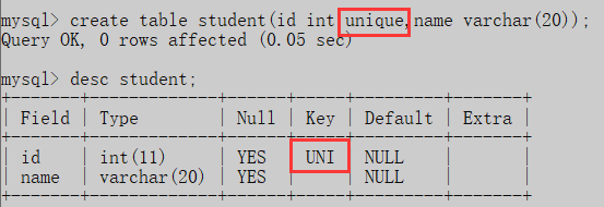 MySQL中常见的六个约束类型详解