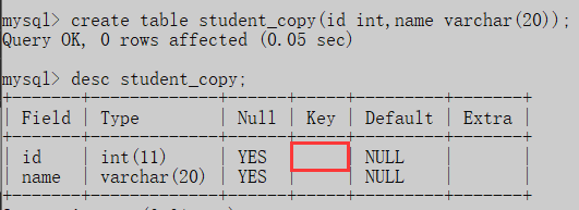 MySQL中常见的六个约束类型详解