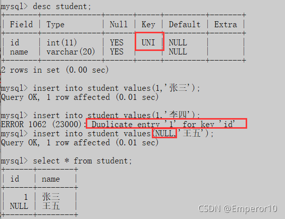 MySQL中常见的六个约束类型详解