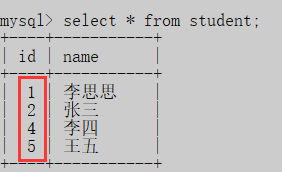 MySQL中常见的六个约束类型详解