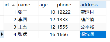 五分钟带你搞懂MySQL索引下推