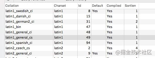 Mysql 字符集不一致导致连表异常的解决