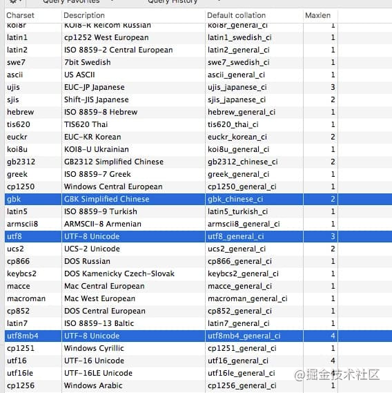 Mysql 字符集不一致导致连表异常的解决