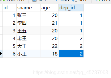 MySQL学习之数据库表五大约束详解小白篇