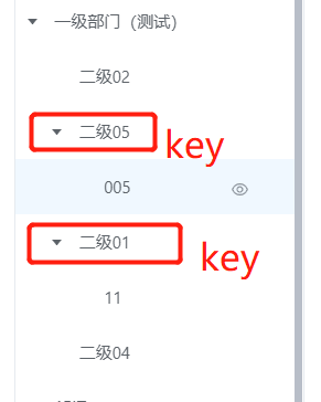 浅谈mysql 树形结构表设计与优化