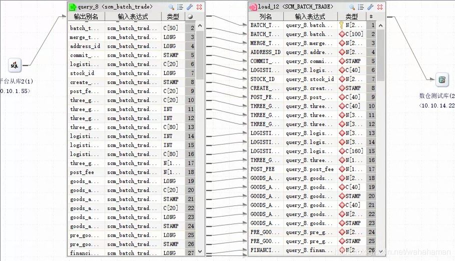 详解MySQL实时同步到Oracle解决方案