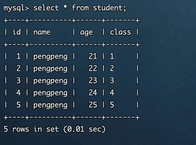 MySQL索引下推详细