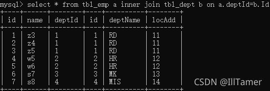 MySQL七种JOIN类型小结