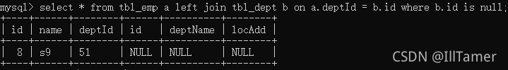 MySQL七种JOIN类型小结