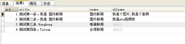 mysql中GROUP_CONCAT的使用方法实例分析