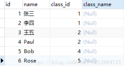 Mysql update多表联合更新的方法小结