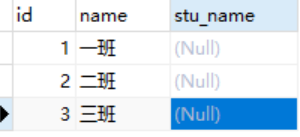 Mysql update多表联合更新的方法小结