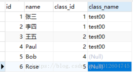 Mysql update多表联合更新的方法小结