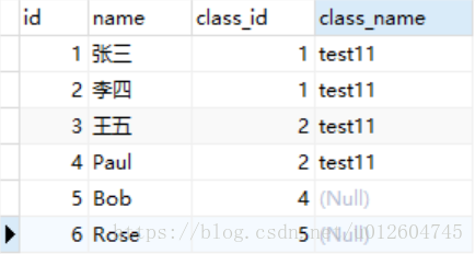 Mysql update多表联合更新的方法小结