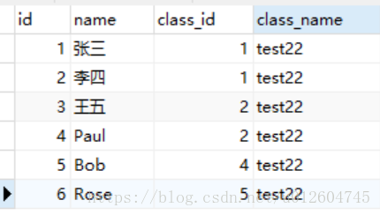 Mysql update多表联合更新的方法小结