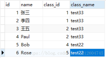 Mysql update多表联合更新的方法小结