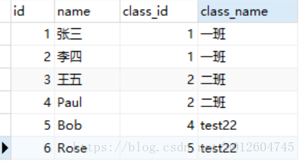 Mysql update多表联合更新的方法小结