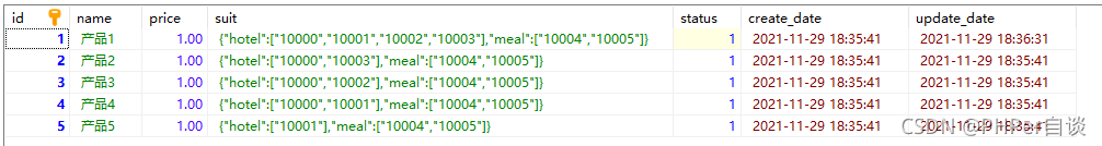 MySql模糊查询json关键字检索方案示例