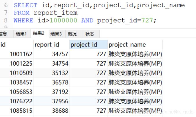 mysql 行列转换的示例代码