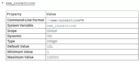 MySQL too many connections错误的原因及解决