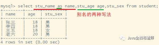 MySQL基础教程之DML语句详解