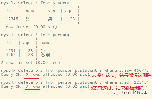 MySQL基础教程之DML语句详解