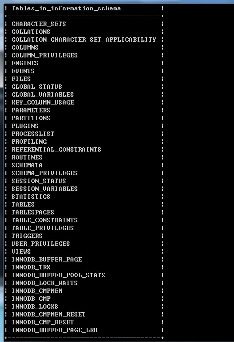 MySQL安装后默认自带数据库的作用详解