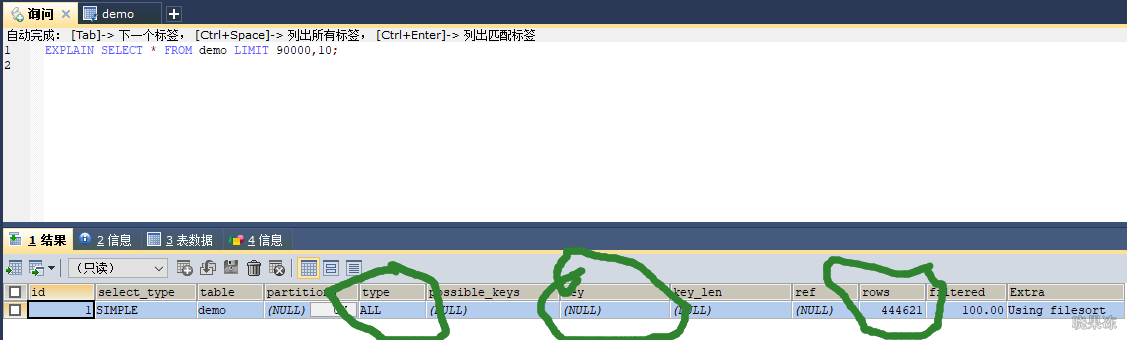 MySQL索引优化之分页探索详细介绍