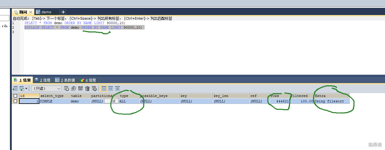 MySQL索引优化之分页探索详细介绍