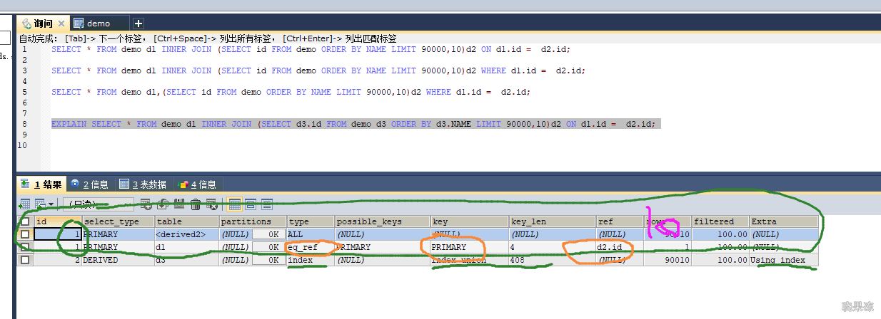 MySQL索引优化之分页探索详细介绍