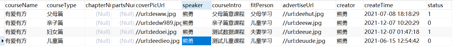 MySQL中查询当前时间间隔前1天的数据