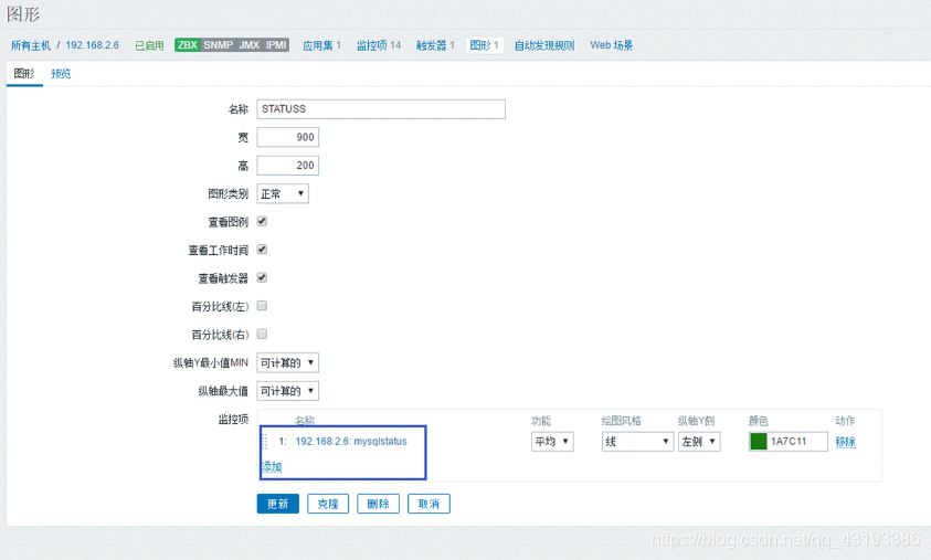 zabbix监控mysql的实例方法