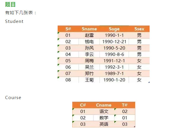 mysql 带多个条件的查询方式