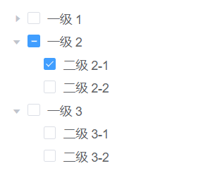 MySQL 查询树结构方式